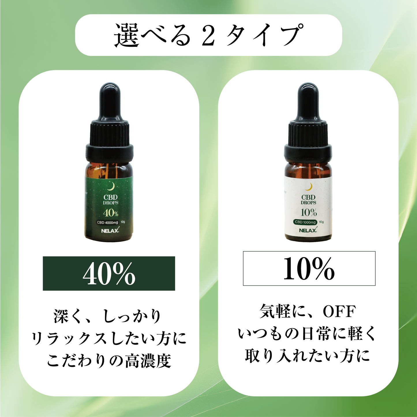NELAX Night CBD 10% (For beginners)