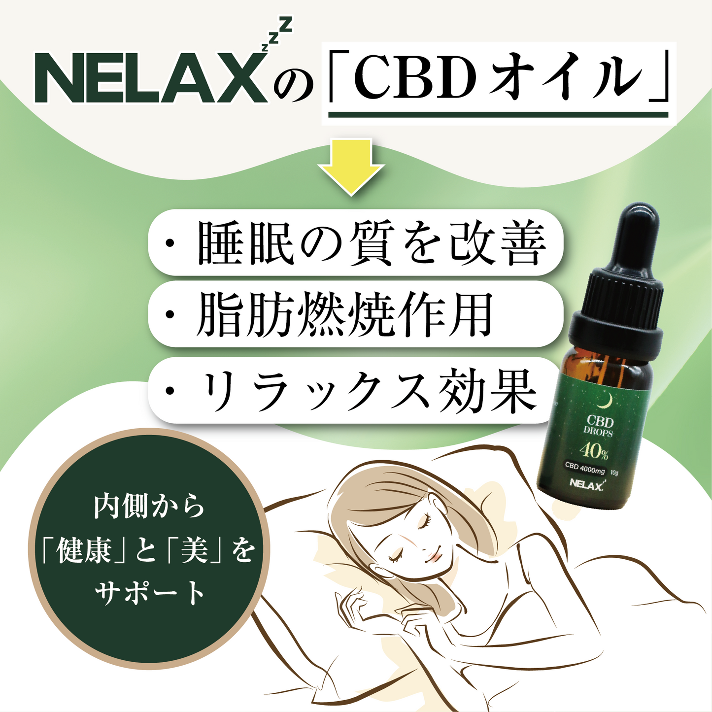 NELAX Night CBD 10% (For beginners)