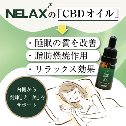 NELAX Night CBD 40% (Deep Sleep)