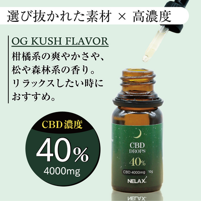 NELAX Night CBD 40% (Deep Sleep)