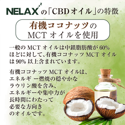 NELAX Night CBD 10% (For beginners)